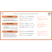 Past Tenses Revision 