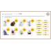 Secret Life Of Pets (Comparatives and superlatives)