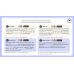 Clickbait and fake news (Modal Verbs)