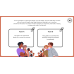 Cancel Culture (Present Perfect)