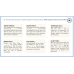 Lost In The Feed (1st,2nd,3rd Conditionals)